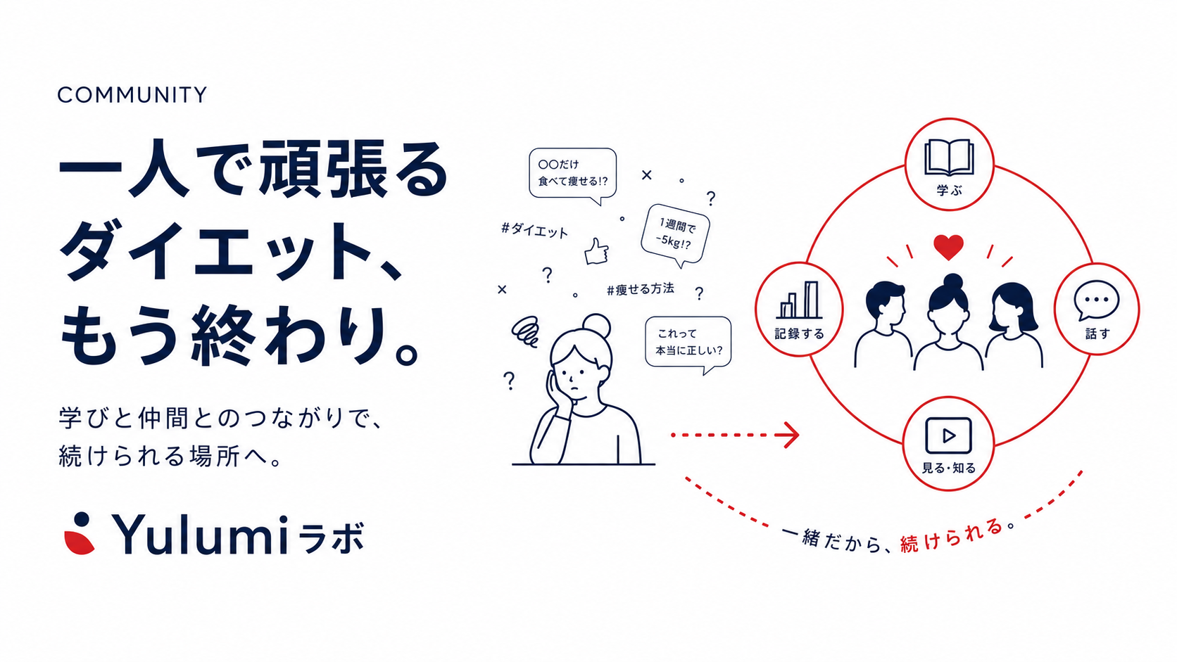 一人で頑張るダイエット、もう終わり。学びと仲間とのつながりで、続けられる場所へ。