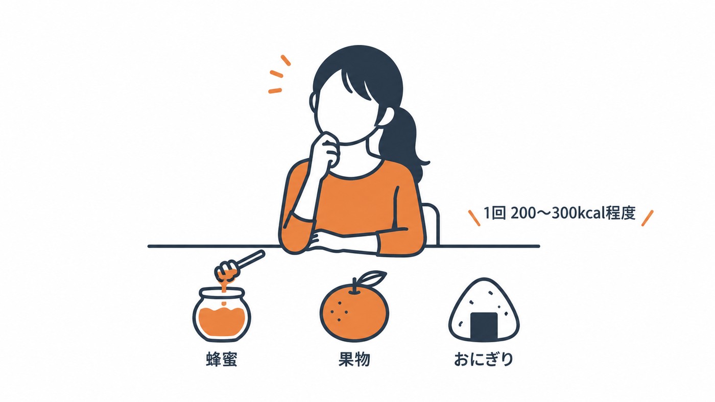 何を食べればいいか