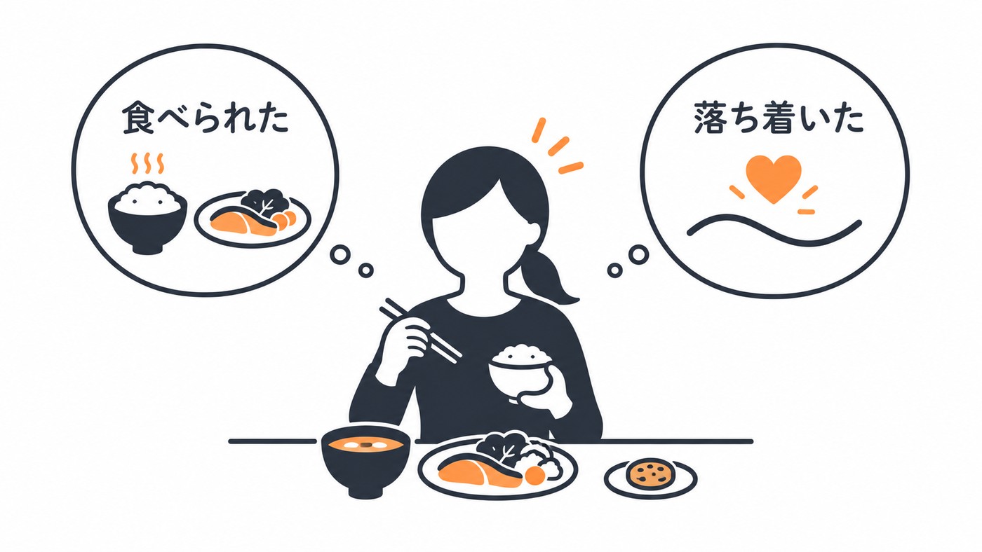 罪悪感の置きどころ