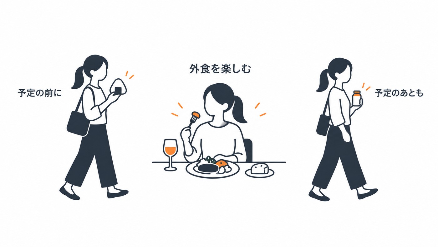 今日からできること